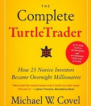 Turtle soup pattern forex